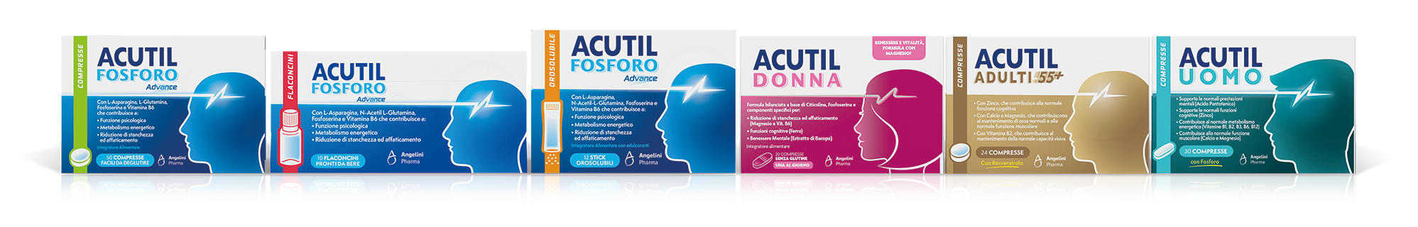 Confezioni Acutil